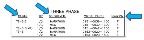 How to Read the Motor Wiring Diagram from March Pump