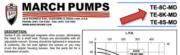 How to read pump manual instructions