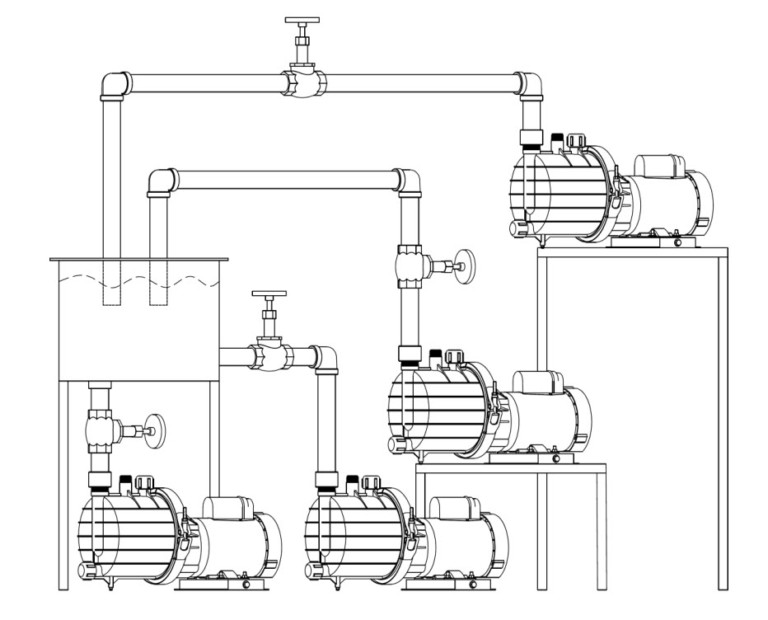 March Pump Self Priming General Installation Guide March Pump